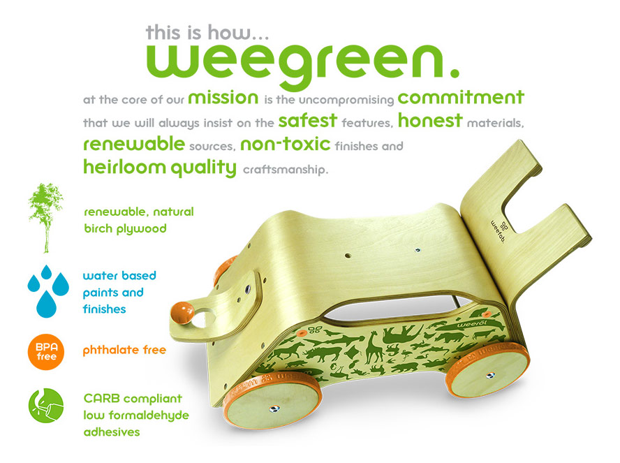Weerol Produktbild - Weegreen Herstellungsasstes